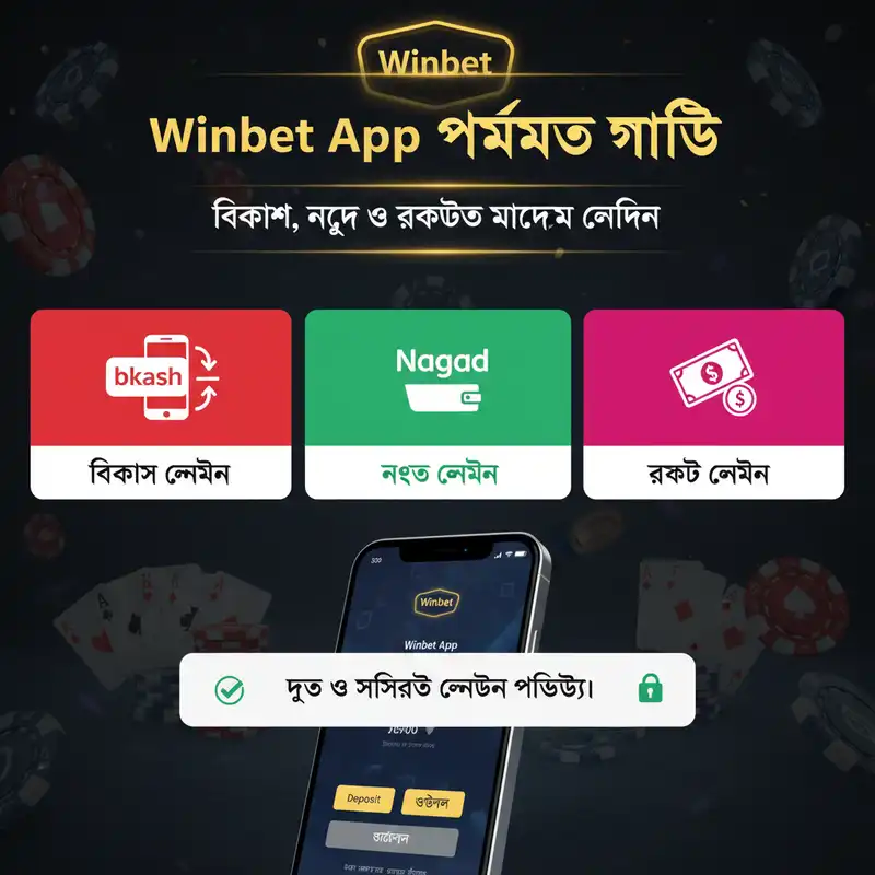 Winbet পেমেন্ট